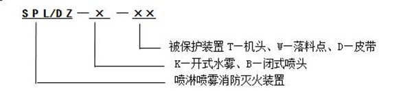 SPL/DZ型消防噴霧自動(dòng)滅火系統裝置